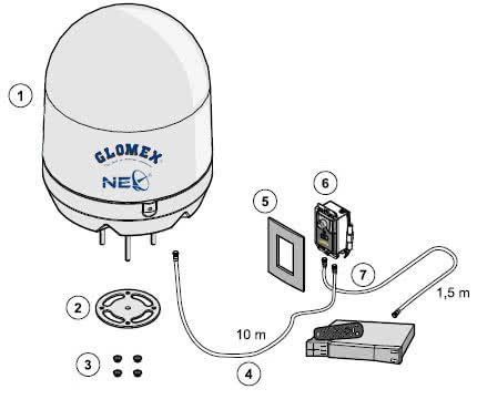GLOMEX REHA satellite TV antenna
