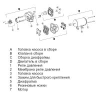 Четырехкамерный мембранный насос 41 SERIES 17 л/мин, 12В (Быстросъемные фитинги) SFDP1-045-040-41 от прозводителя SeaFlo