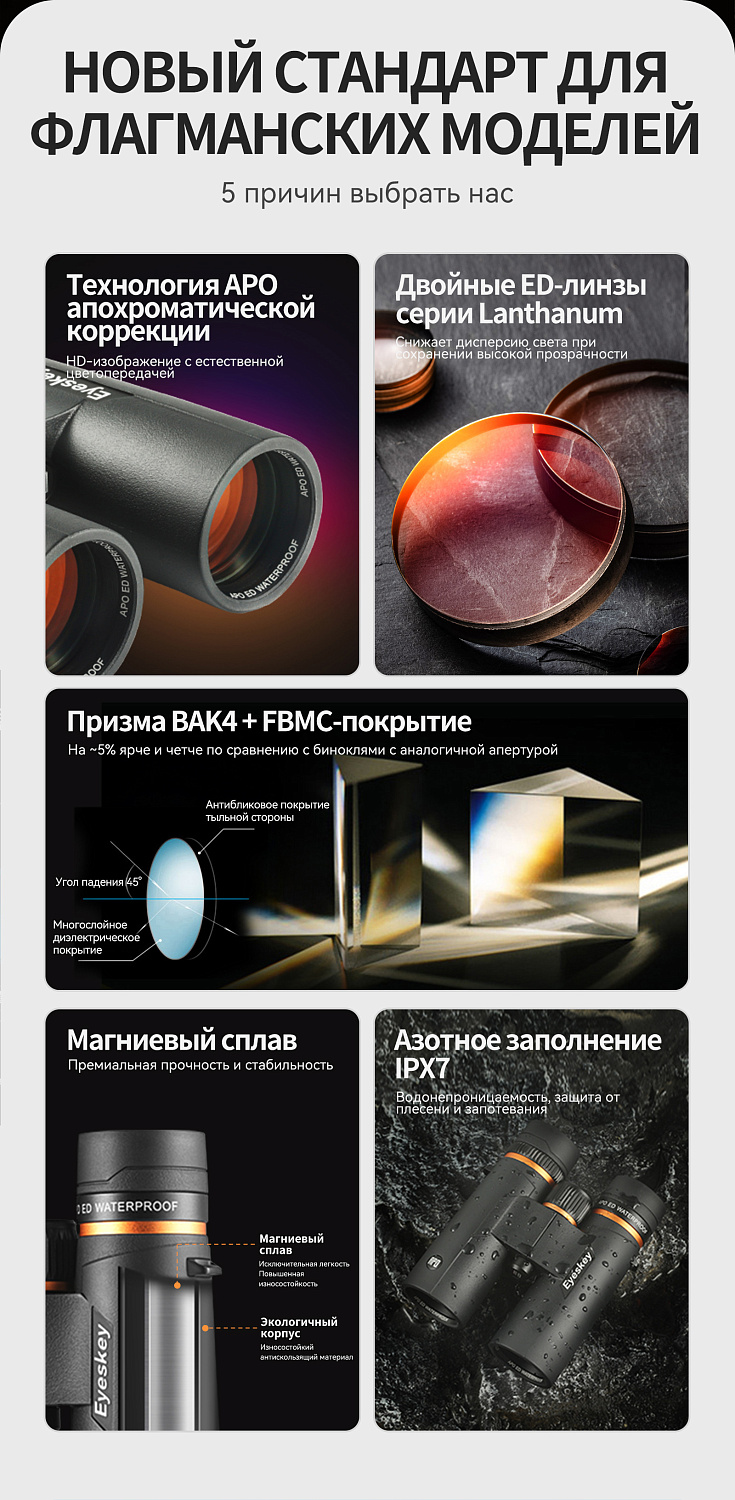 Бинокль Eyeskey ProPilot APO EB - 10x42