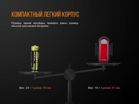 Фонарь Fenix велосипедный задний BC05R 10 люмен BC05R от прозводителя Fenix