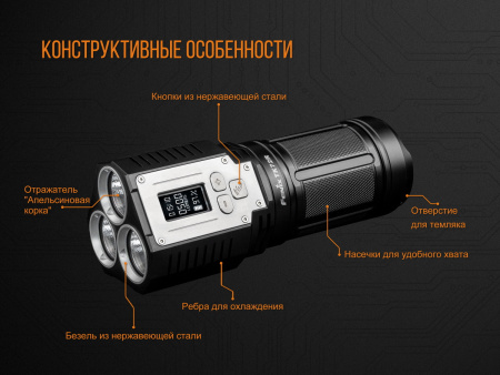 Фонарь Fenix TK72R TK72R от прозводителя Fenix