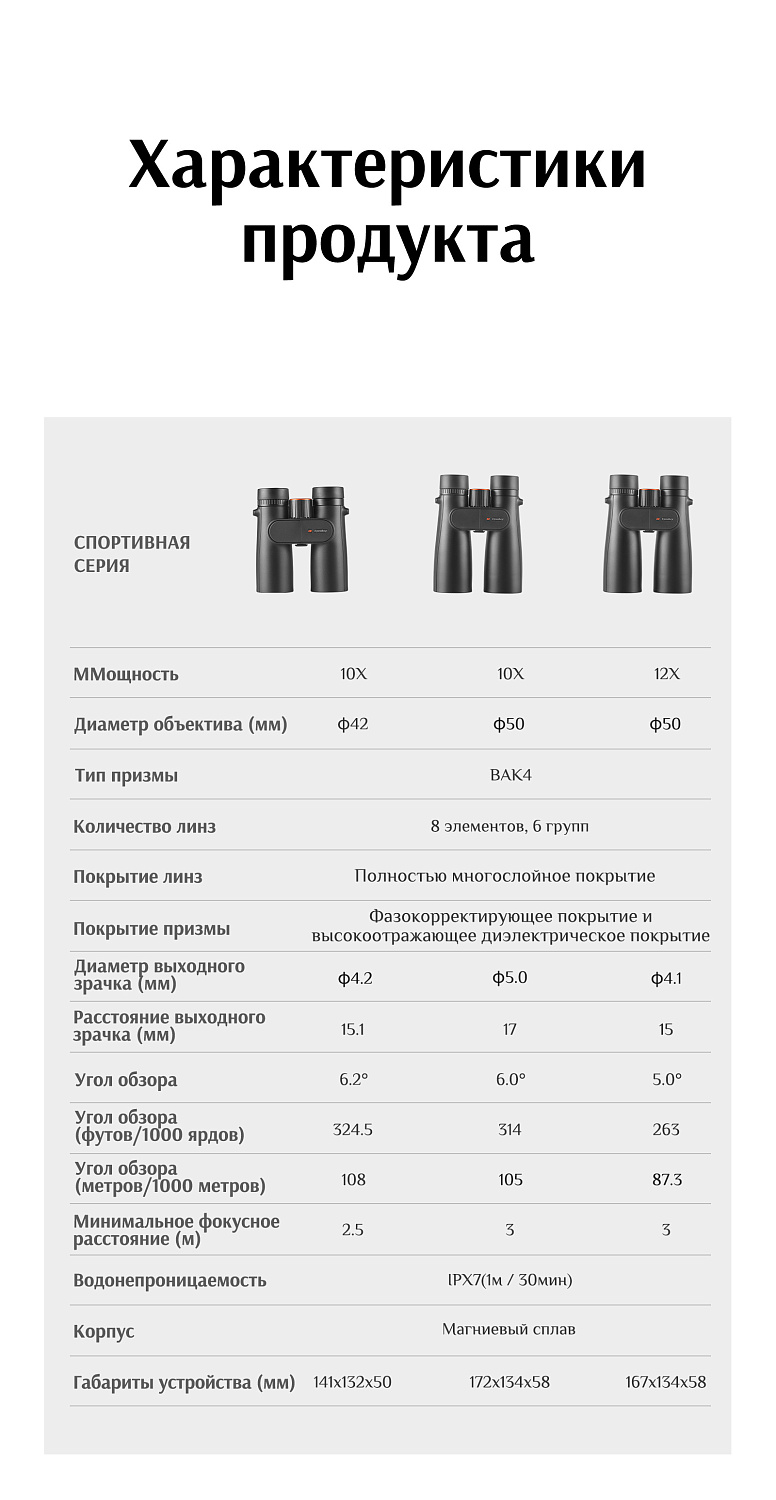 Бинокль Eyeskey Sport ED-10x50