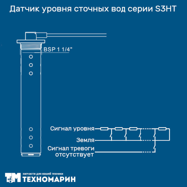 Датчик уровня сточных вод 275мм, 0-190 Om S3HT-E275 от прозводителя KUS