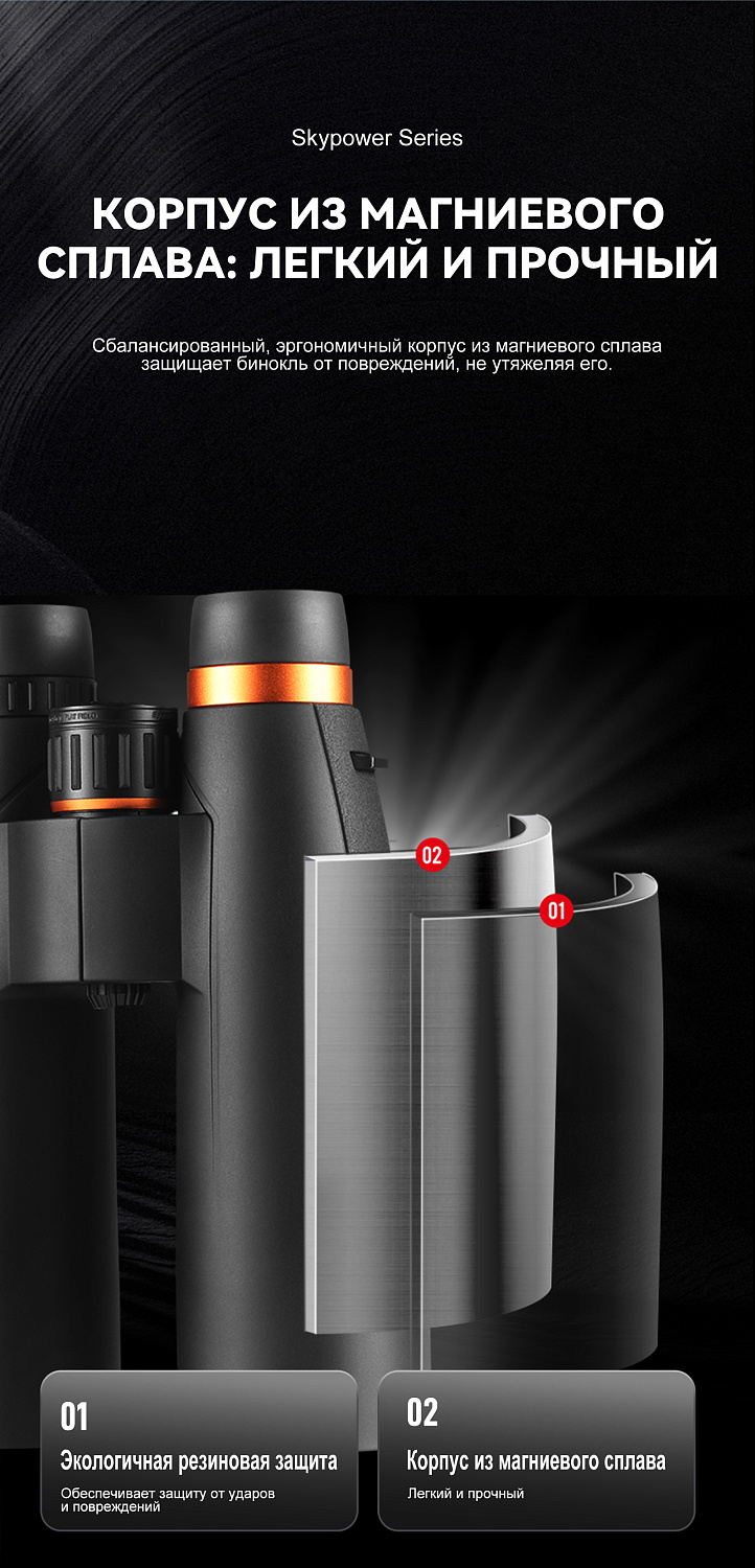 Бинокль Eyeskey SkyPower Flat-Field ED-15x56
