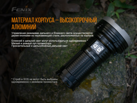 Фонарь Fenix поисковый LR40R 10000 люмен LR40R от прозводителя Fenix